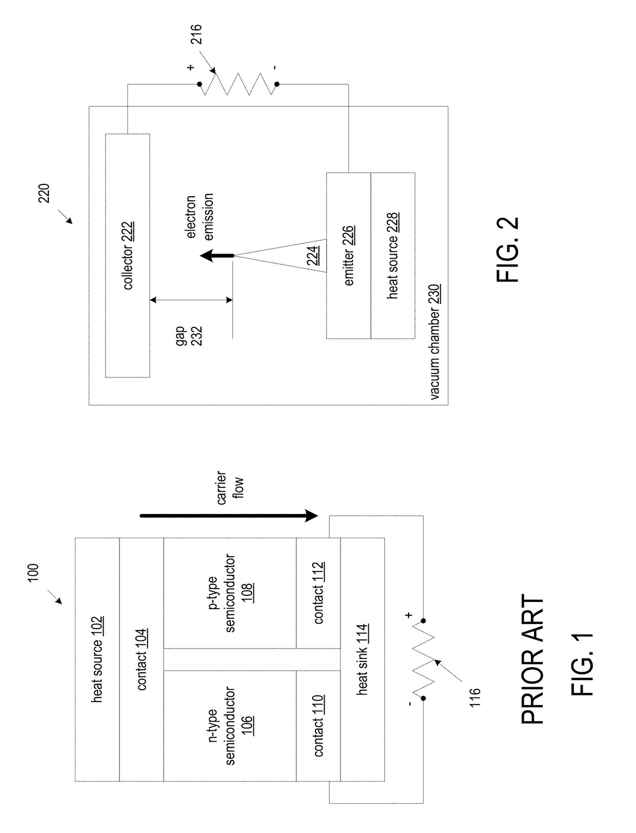 Thermionic Power Cell