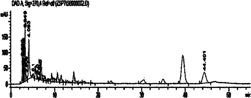 Method for controlling quality of Shenbao mixture percolating fluid