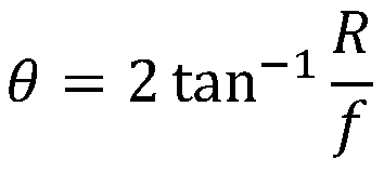 Laser oscillator based on a telepentric cat eye structure