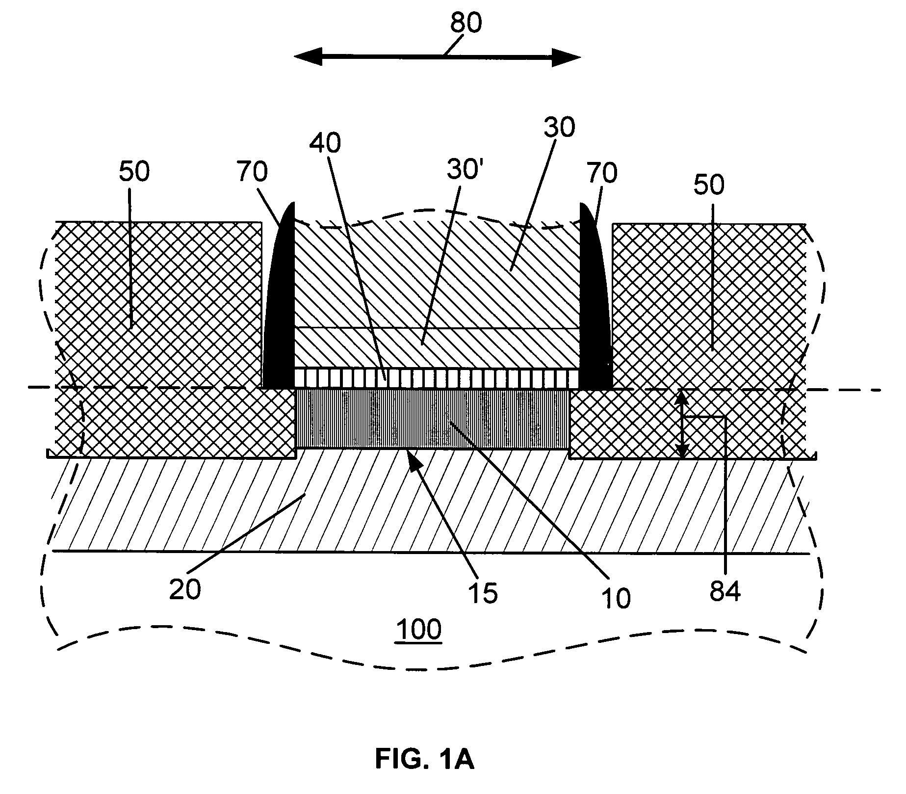 Metal gated ultra short MOSFET devices