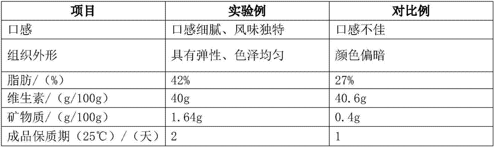 Yeast cake and preparation process for same