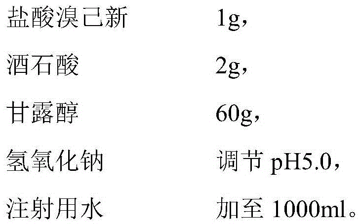 Bromhexine hydrochloride solution composition for inhalation and preparation method thereof