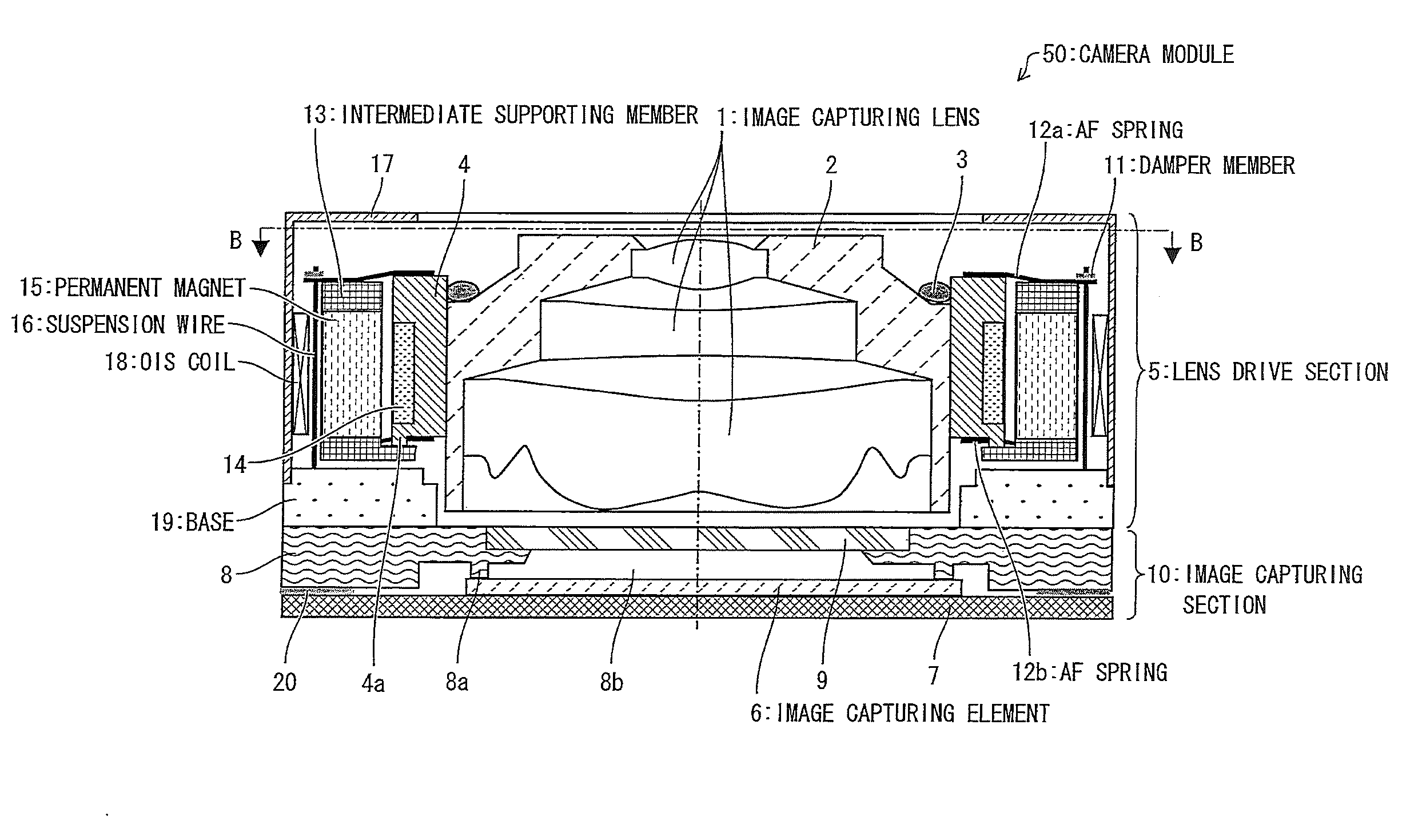 Camera module