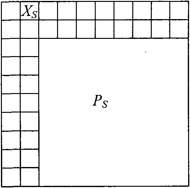 Image brightness compensation method for image coding