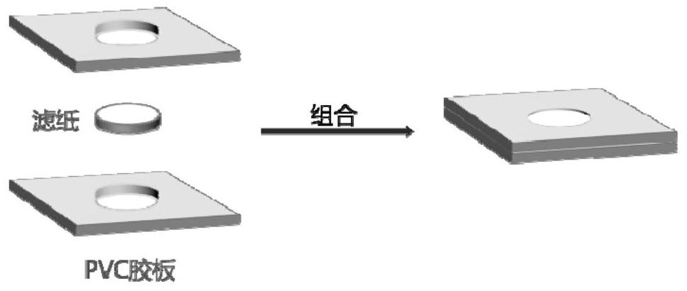 Paper-based detection device for detecting cronobacter and application of paper-based detection device