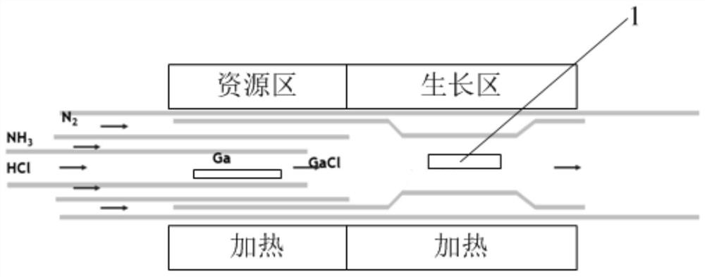 A hvpe device capable of mass production of gallium nitride