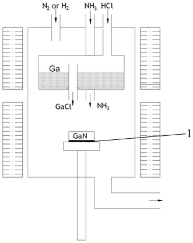 A hvpe device capable of mass production of gallium nitride