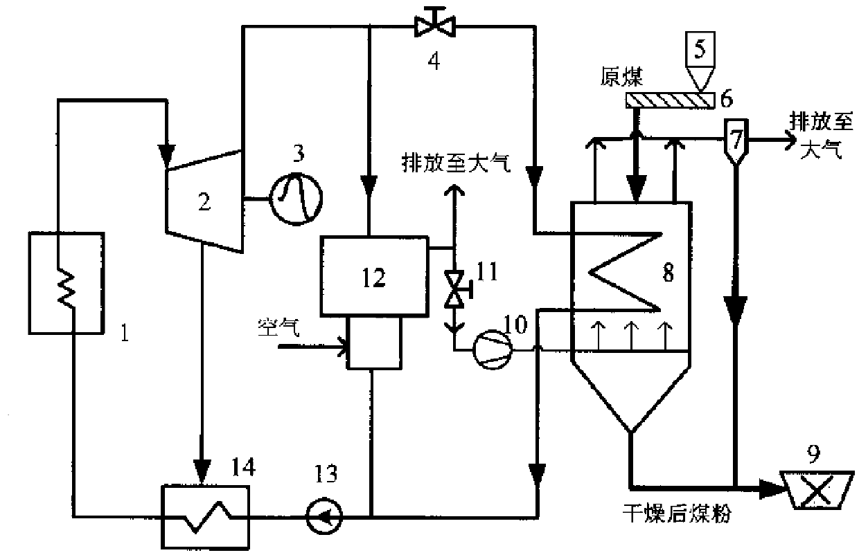 Internal Heating Fluidized Bed Drying System Applicable to Lignite Air-cooled Generating Units