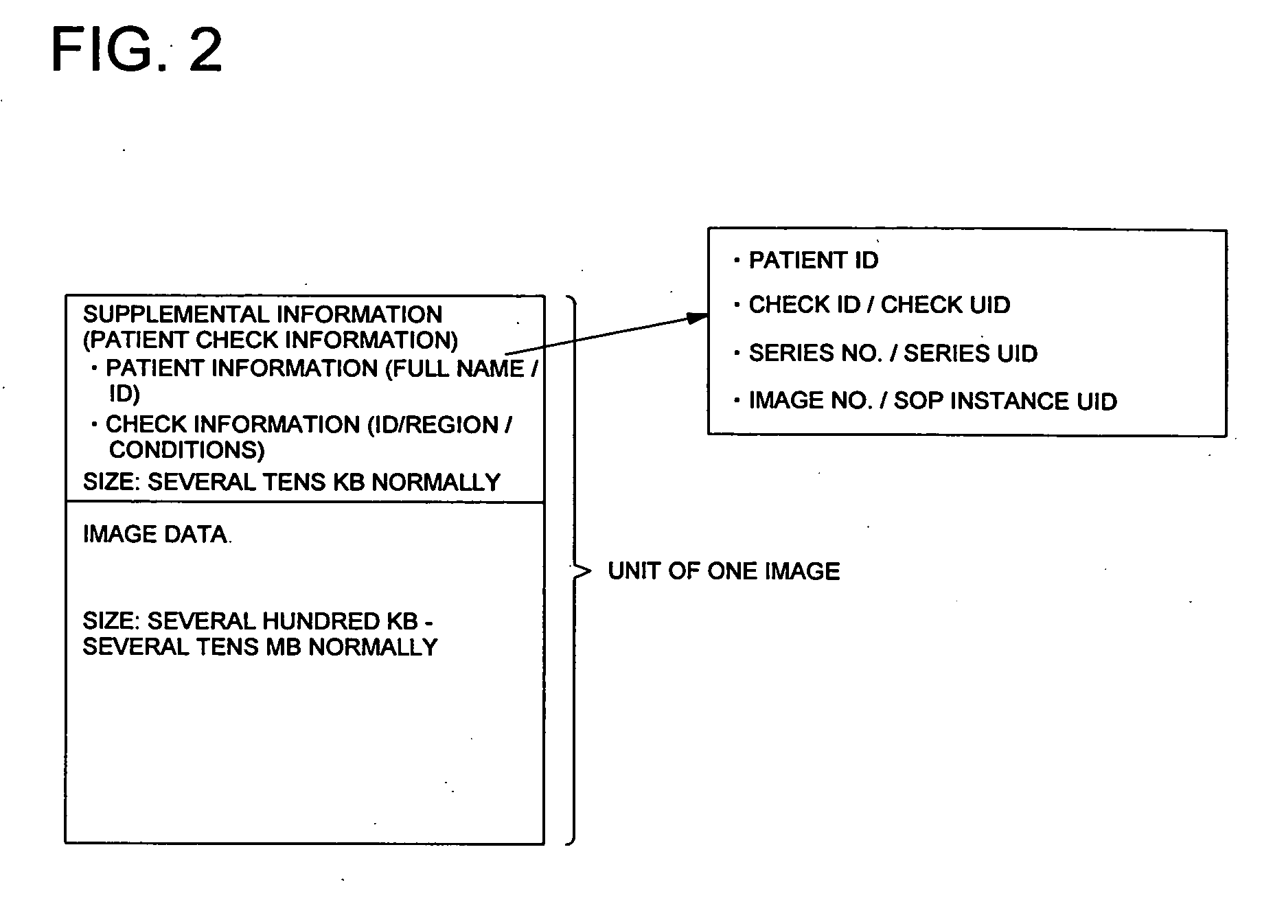 Image information processing apparatus, image information processing method and medical image information processing system