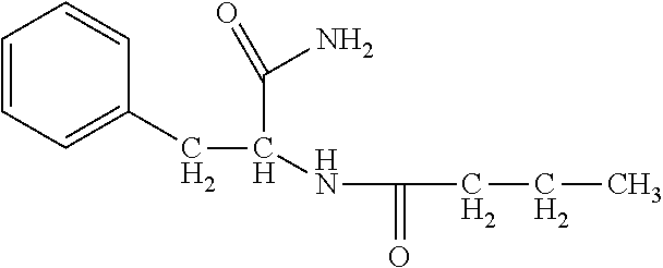 Nutritional compositions containing dietary butyrate and uses thereof