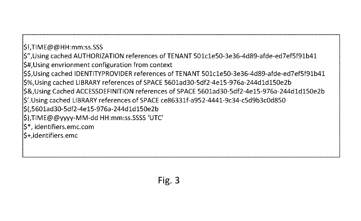 Searchable, streaming text compression and decompression using a dictionary