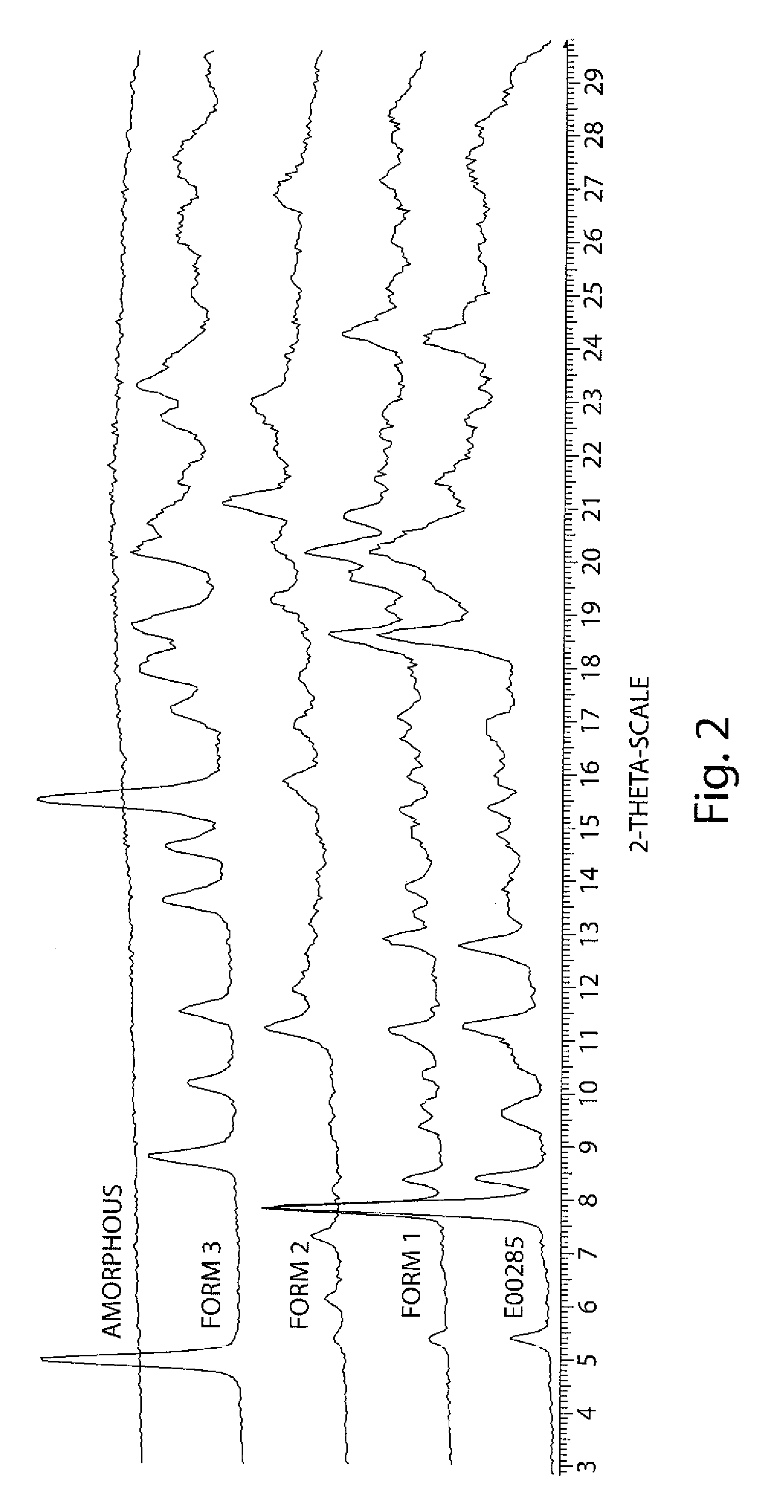 Salts and polymorphs of 9-(2,2-dimethylpropyl-aminomethyl) minocycline