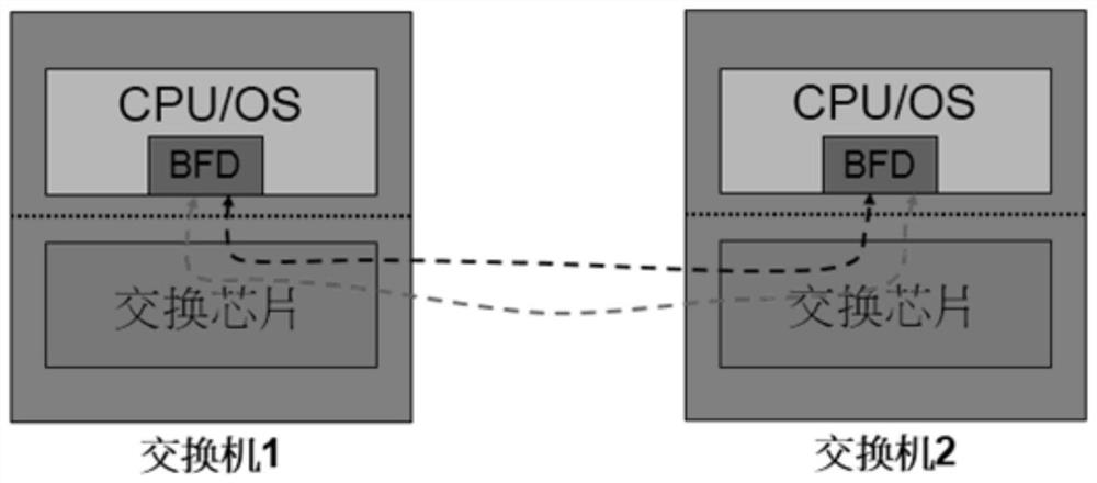 Link quality detection method, device, storage medium and device