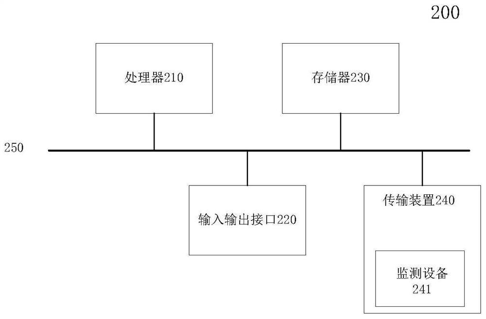 Link quality detection method, device, storage medium and device