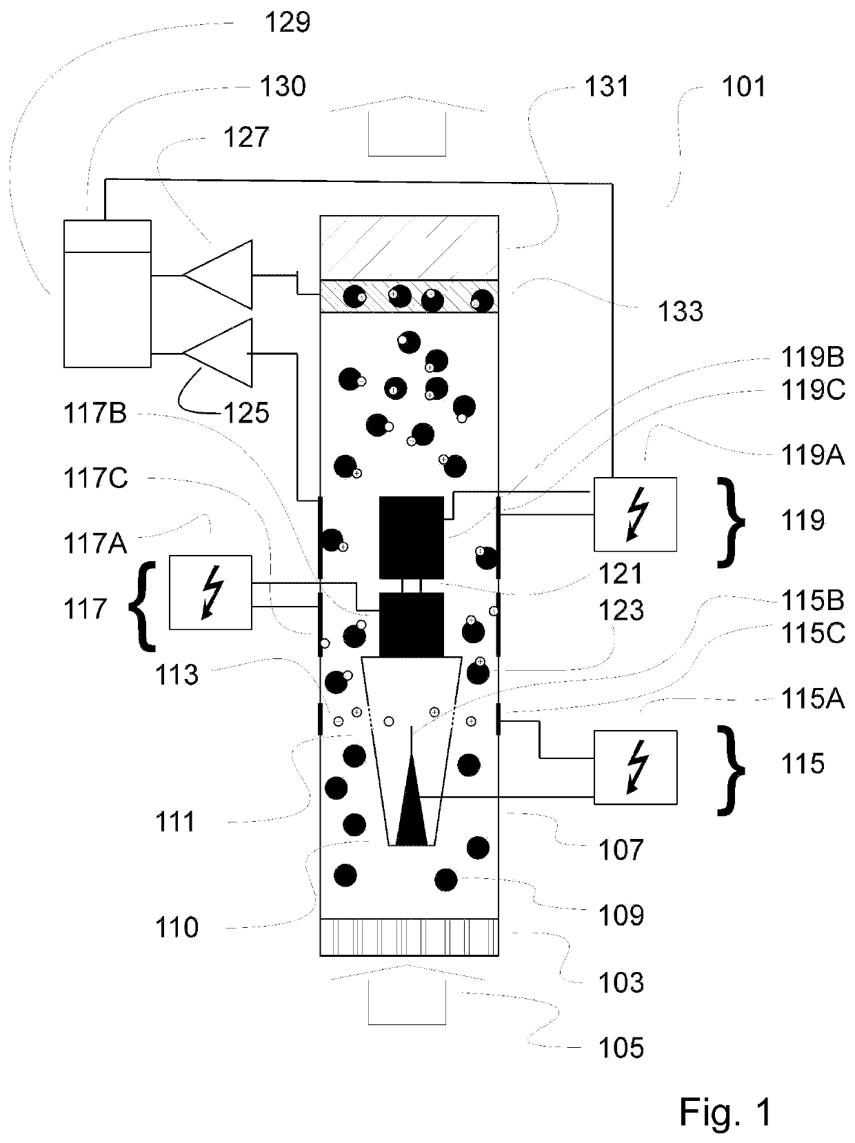 Method and apparatus for monitoring particles