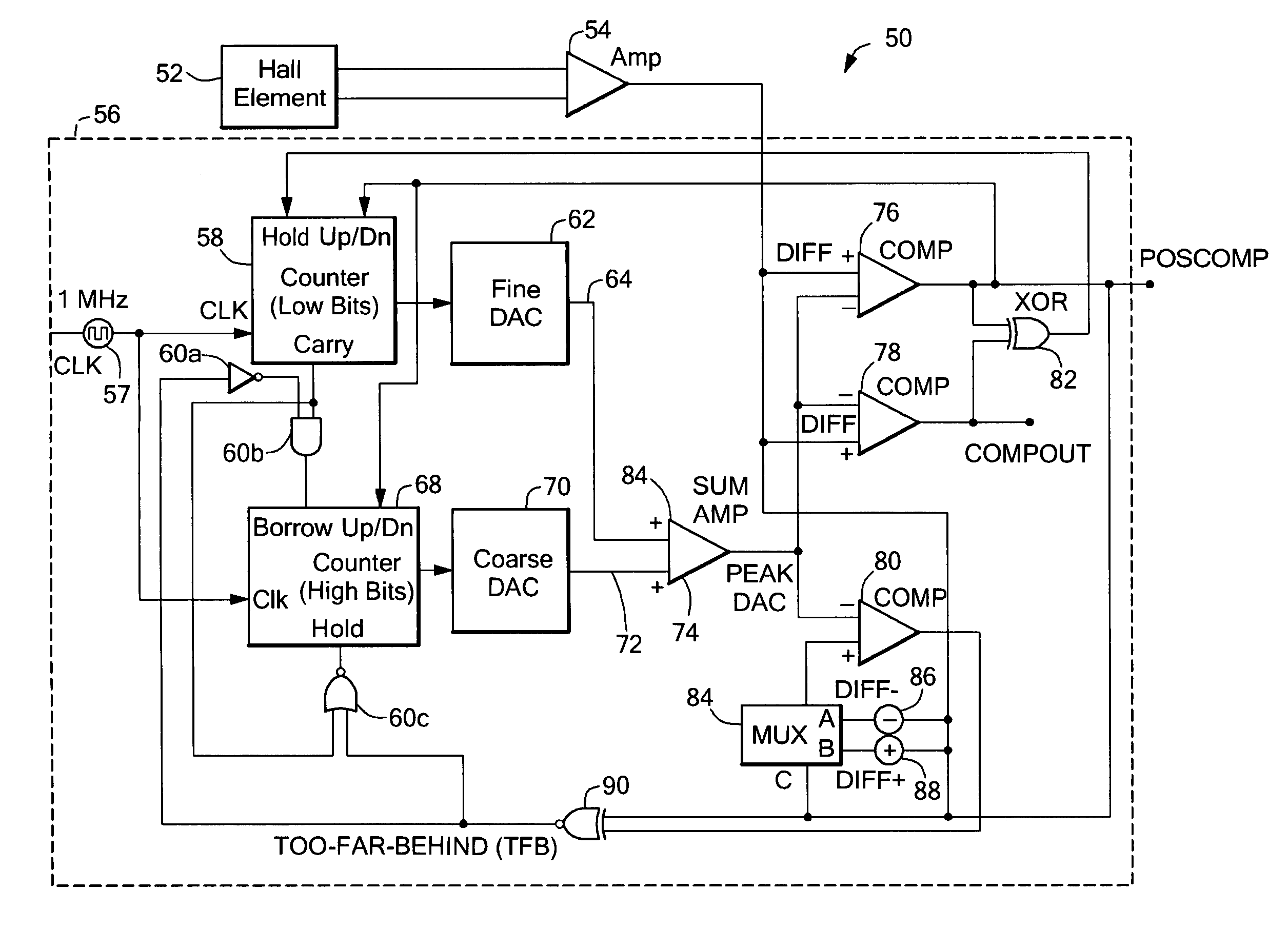 Proximity detector