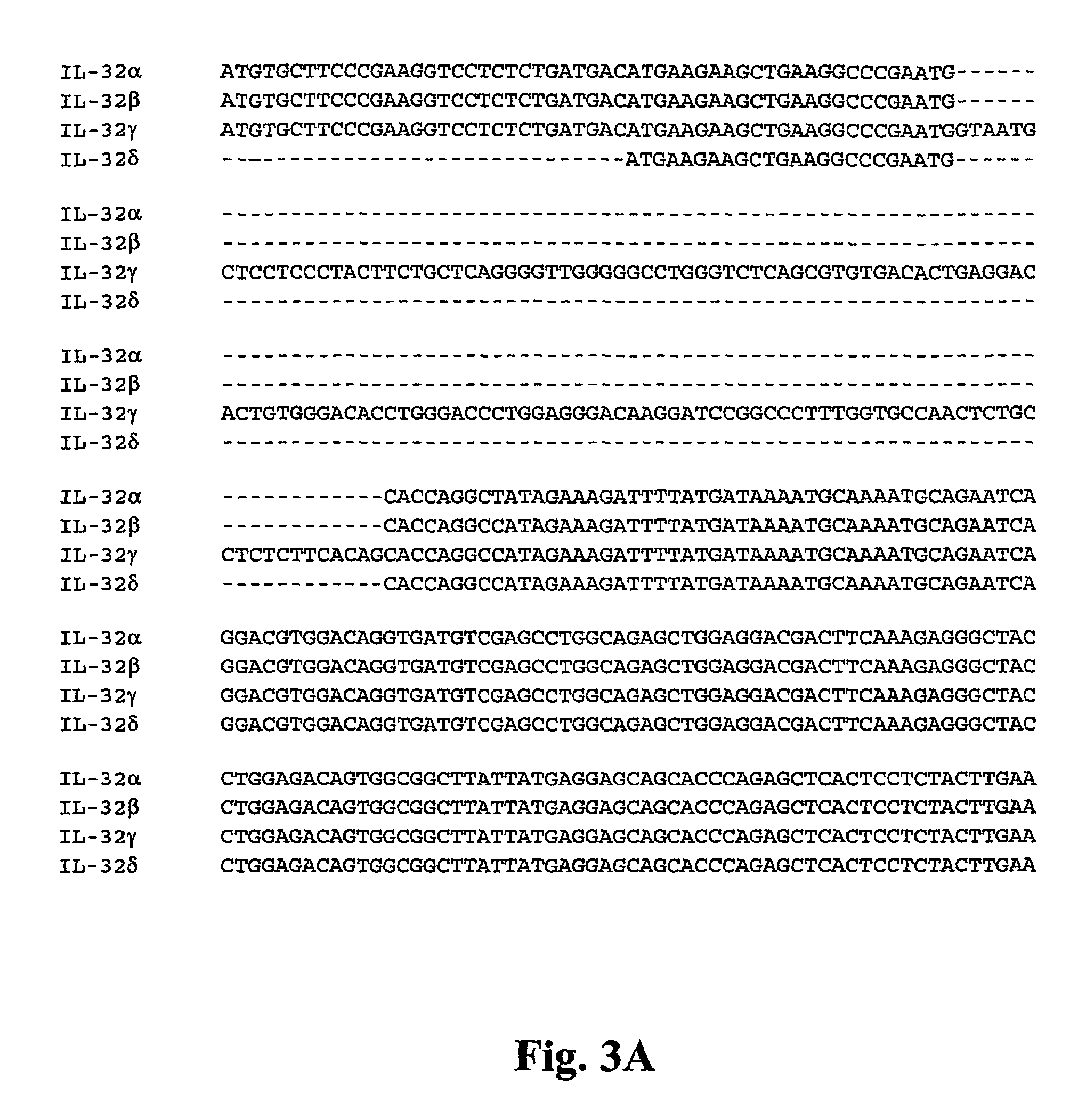 Compositions for regulation of tumor necrosis factor-alpha