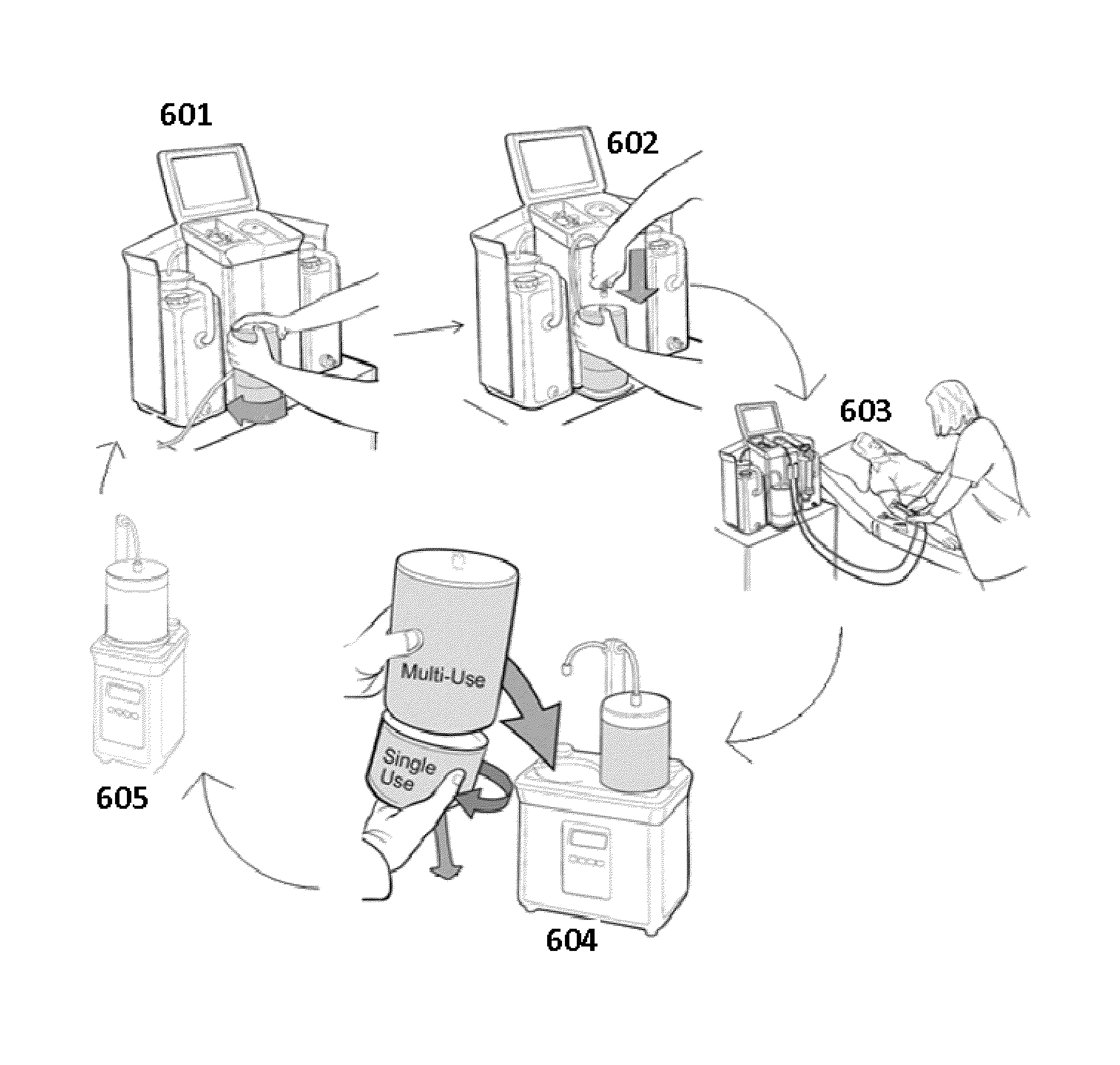 Method and apparatus for zirconium oxide recharging