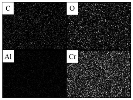 Chromium carbide dispersed chromium oxide/alumina composite hydrogen barrier coating material and preparation method