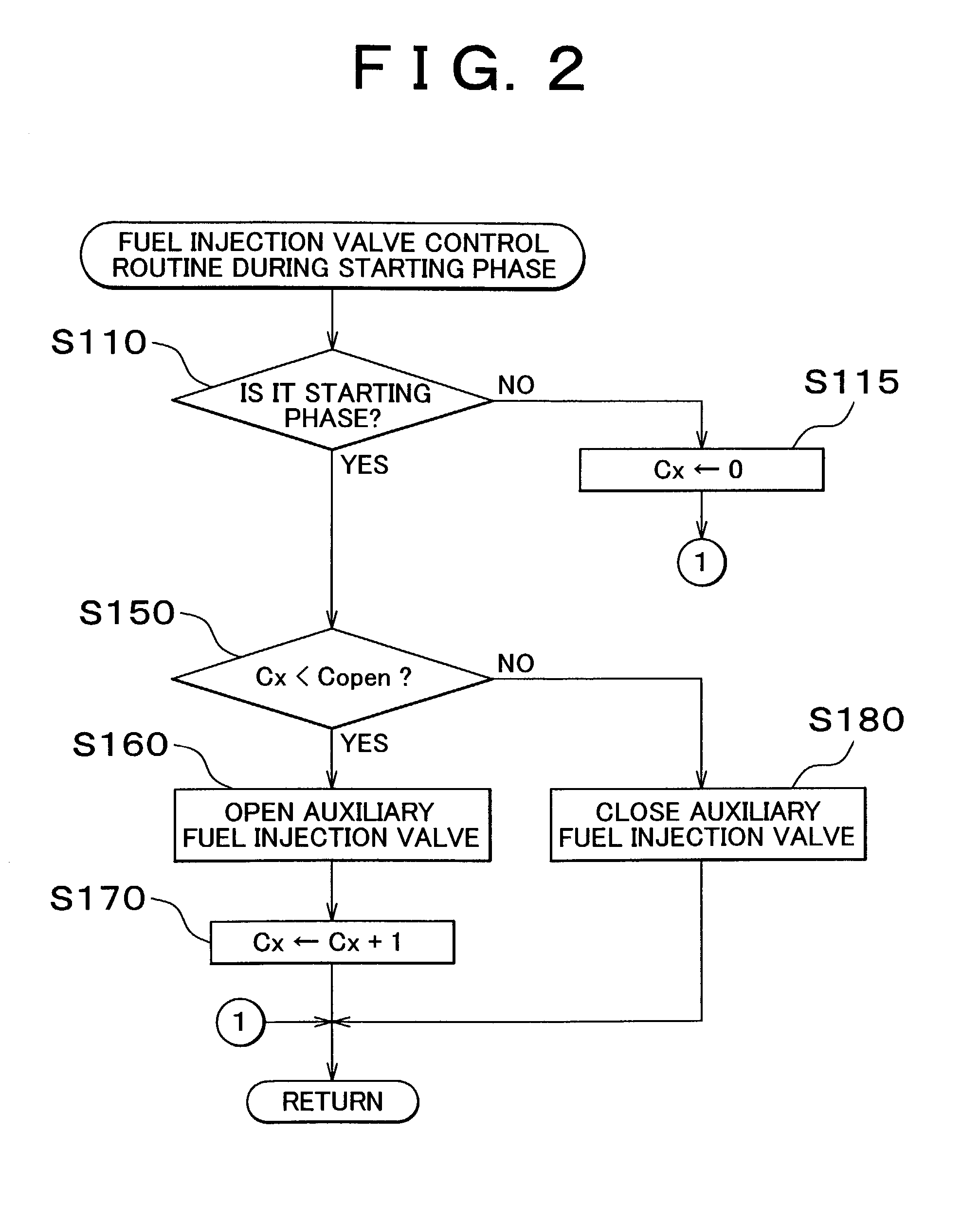 Fuel injection device of cylinder injection type internal combustion engine and fuel injection method thereof