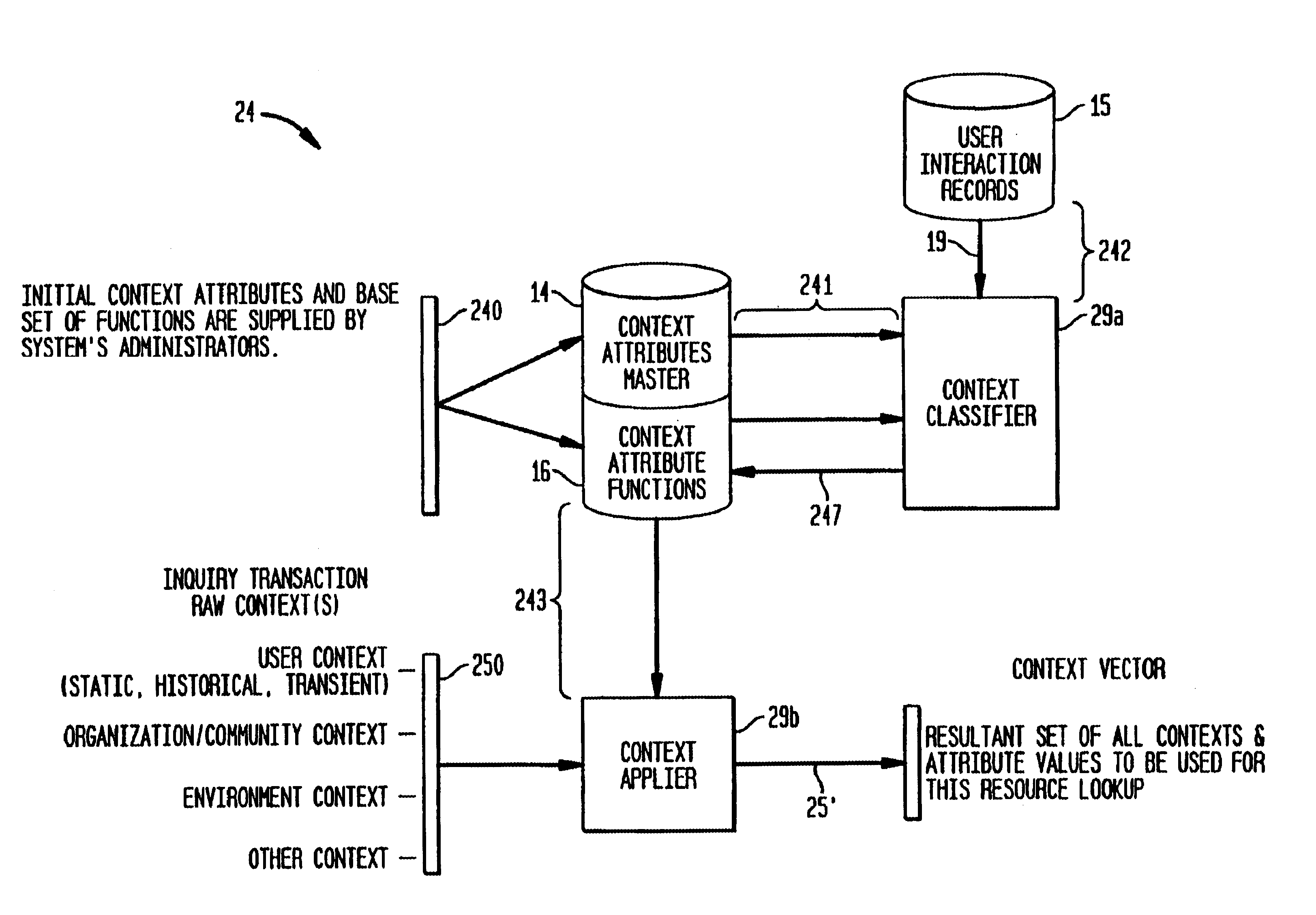 Customer self service subsystem for classifying user contexts