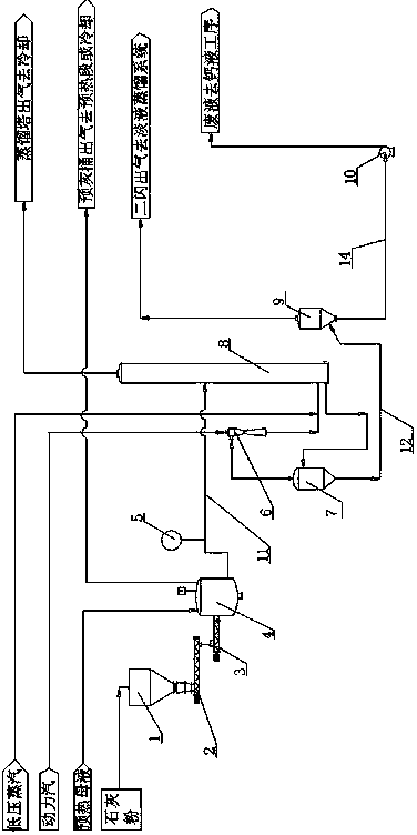 Ammonia distillation device and technology by mother liquor and total ash powder with alkaline method