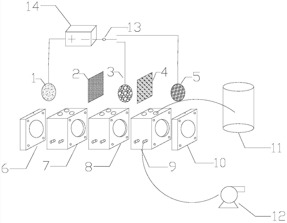 Microbial electrochemical reactor and method for fixing carbon dioxide in waste gas to generate organic products while treating sewage