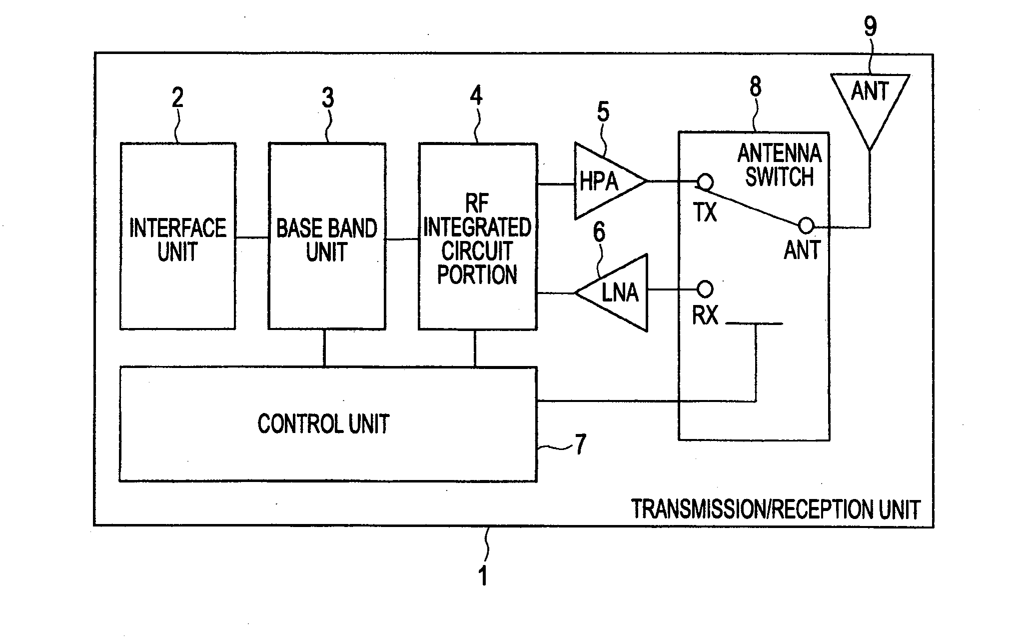 Semiconductor integrated circuit device