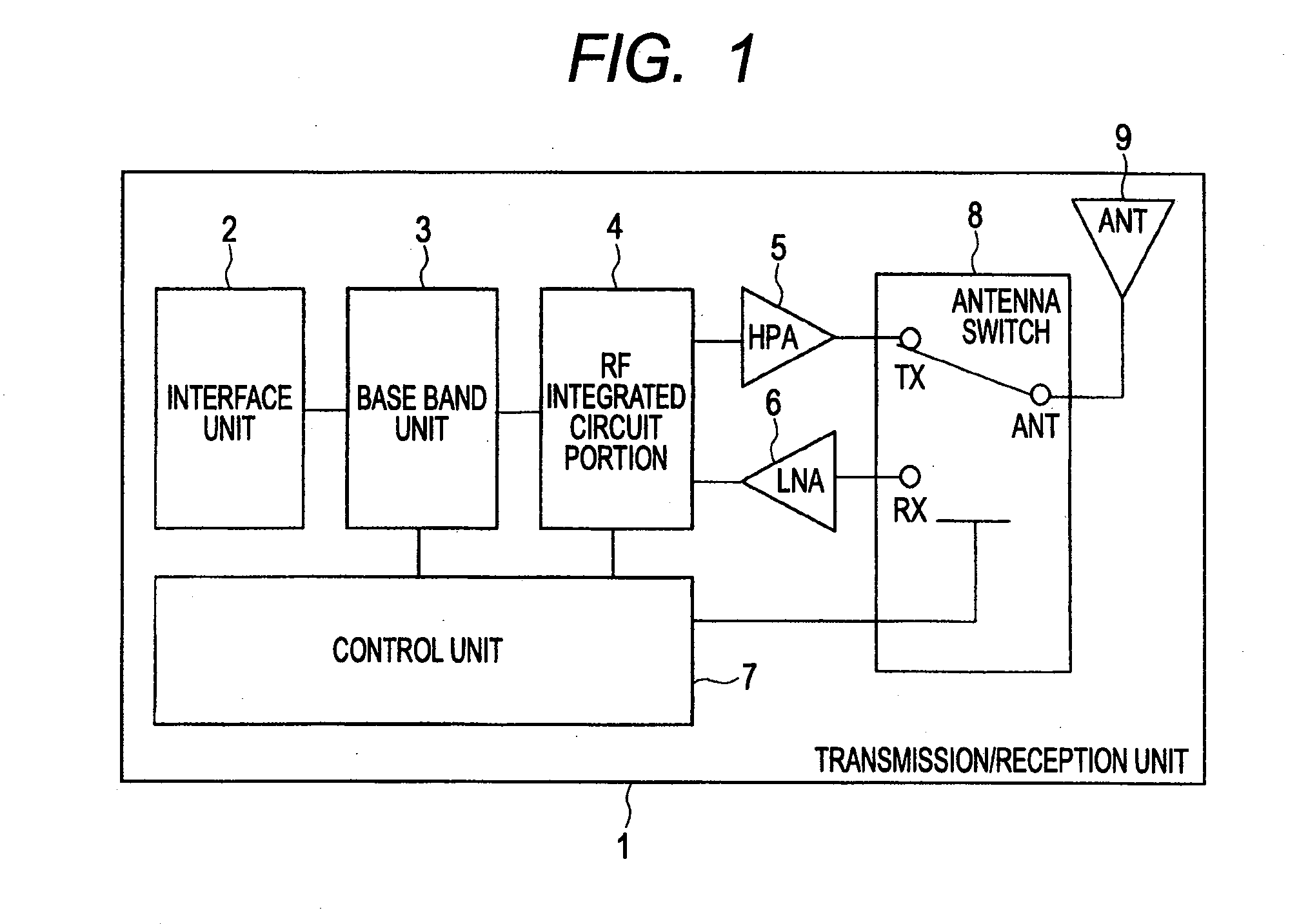 Semiconductor integrated circuit device