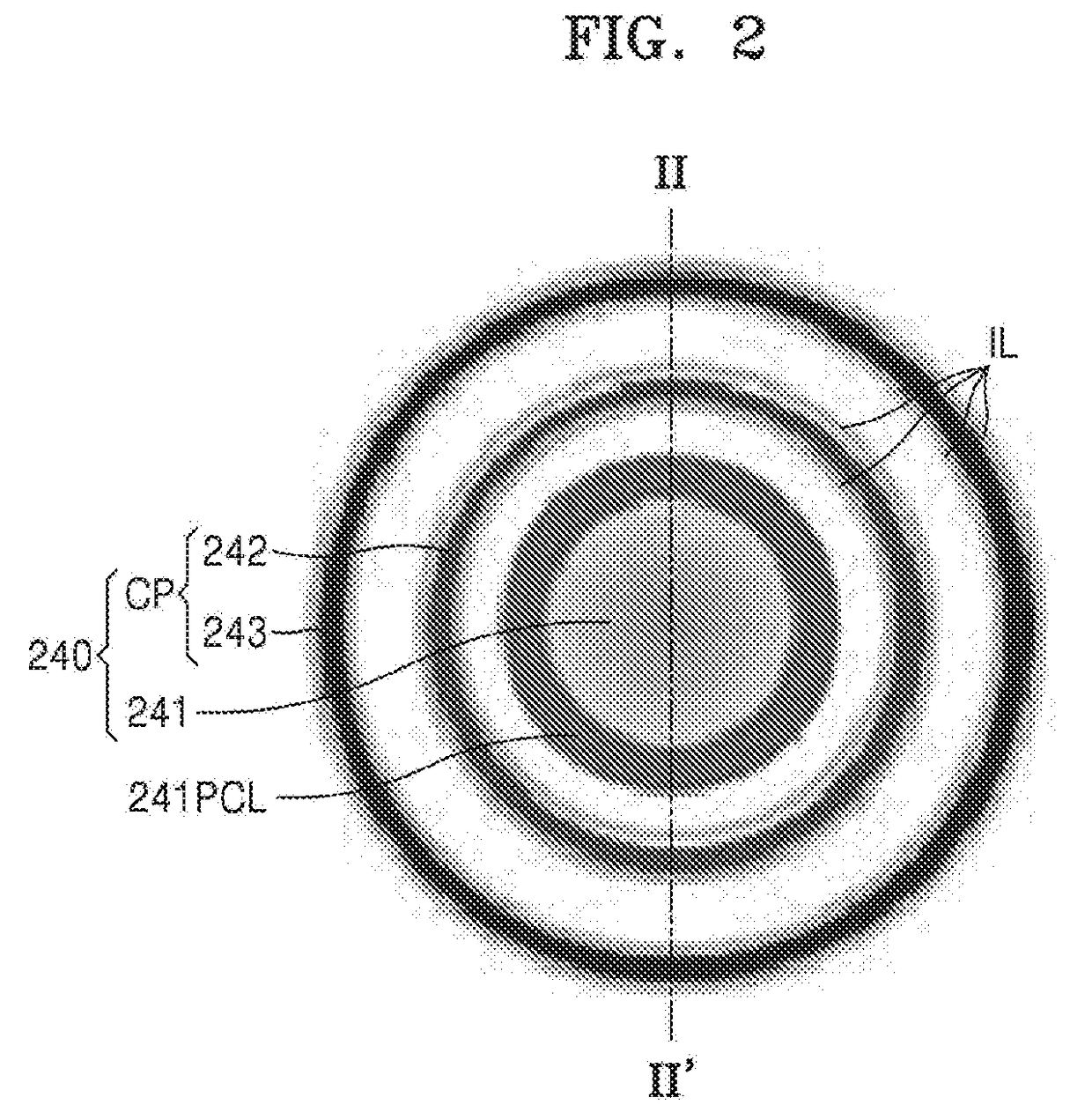 Photoacoustic and ultrasonic endoscopy system including a coaxially configured optical and electromagnetic rotary waveguide assembly and implementation method thereof