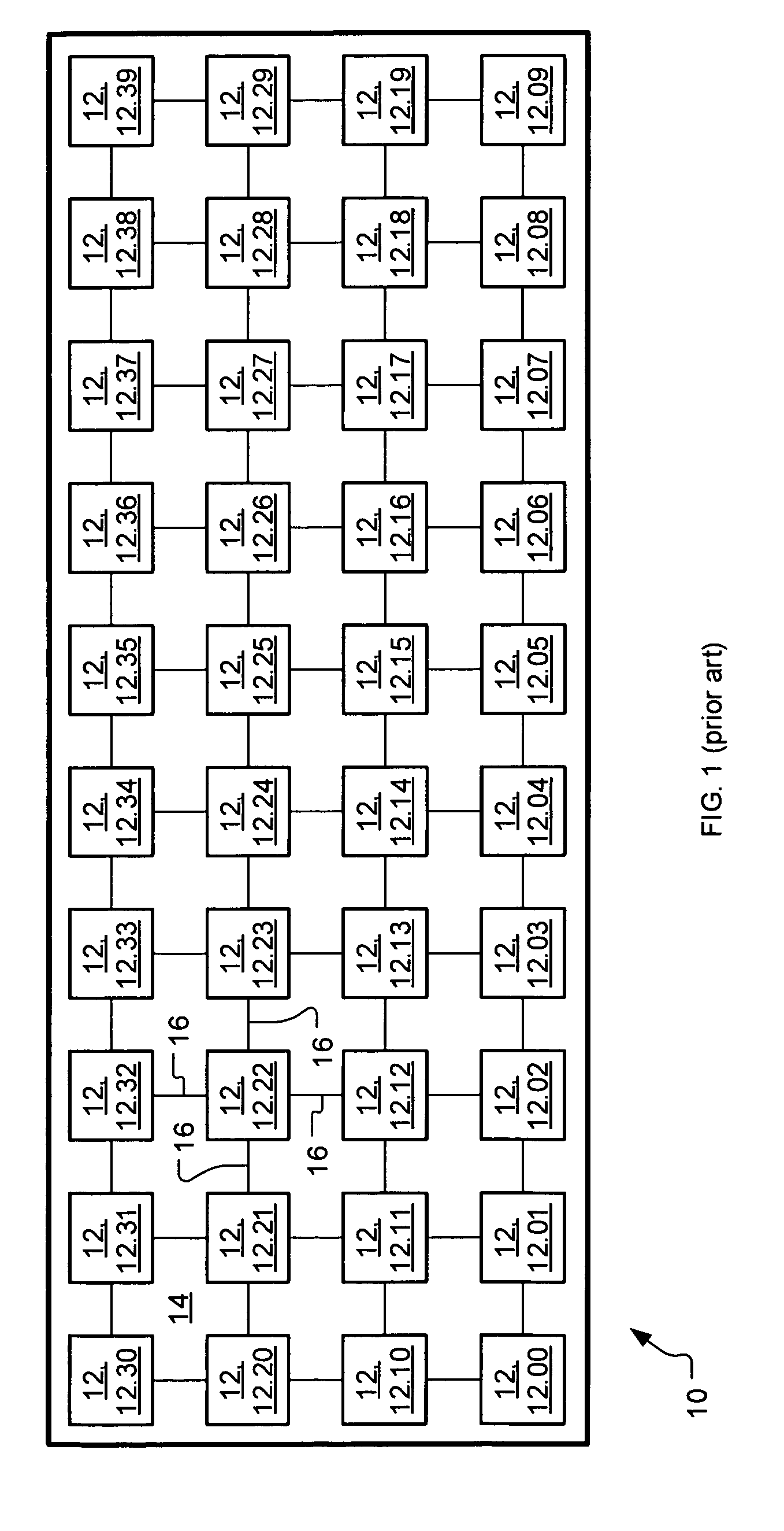 System for native code execution