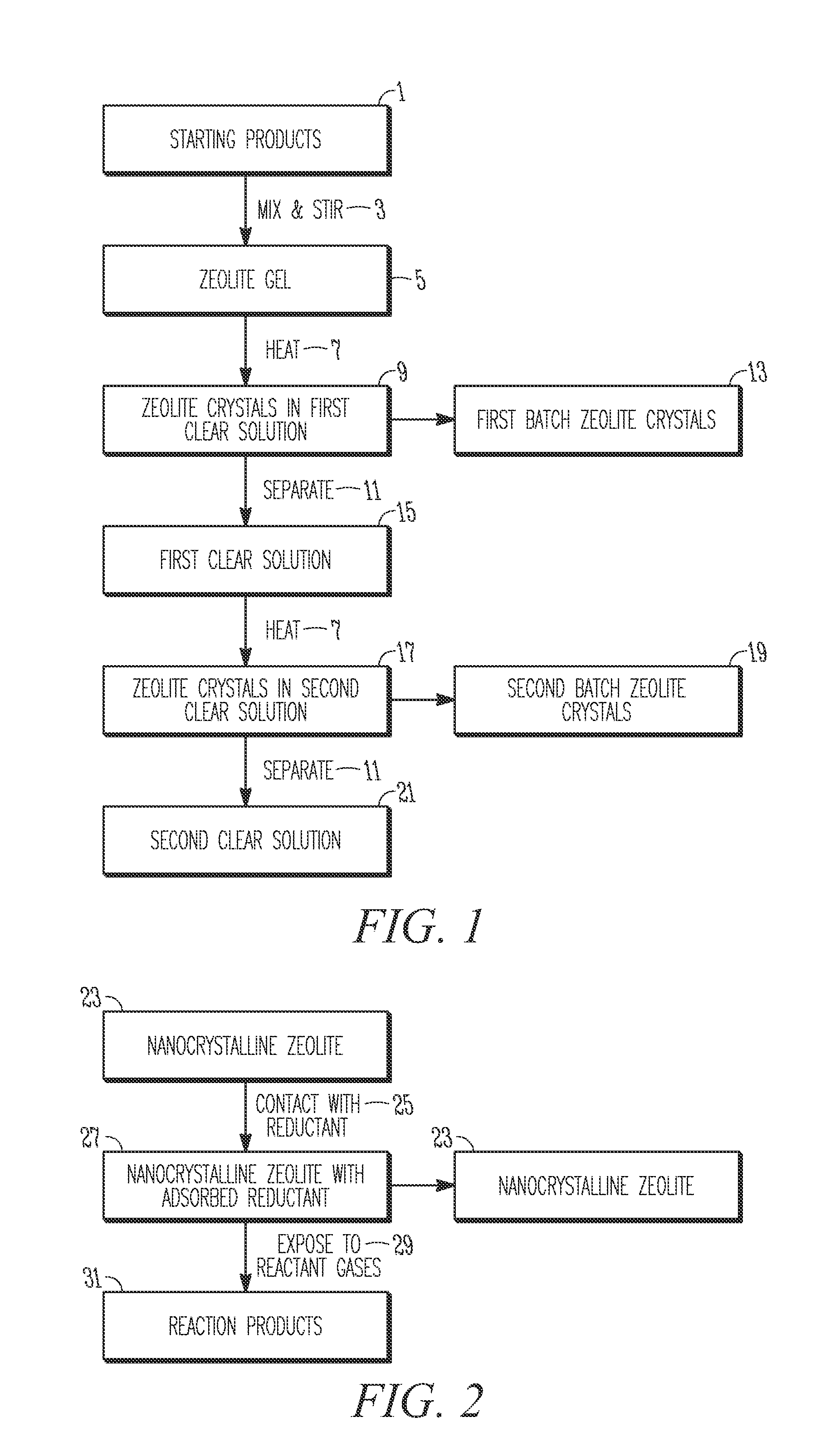 Synthesis and use of nanocrystalline zeolites