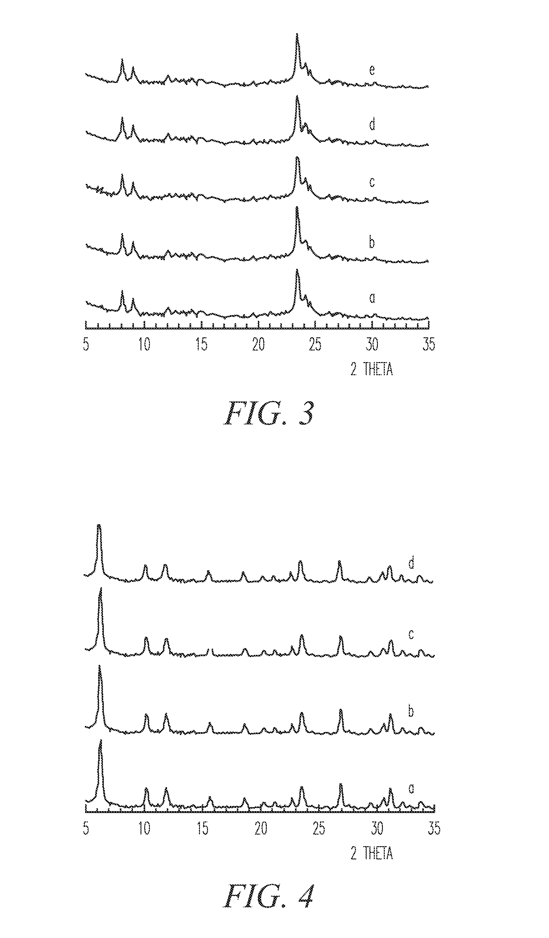 Synthesis and use of nanocrystalline zeolites