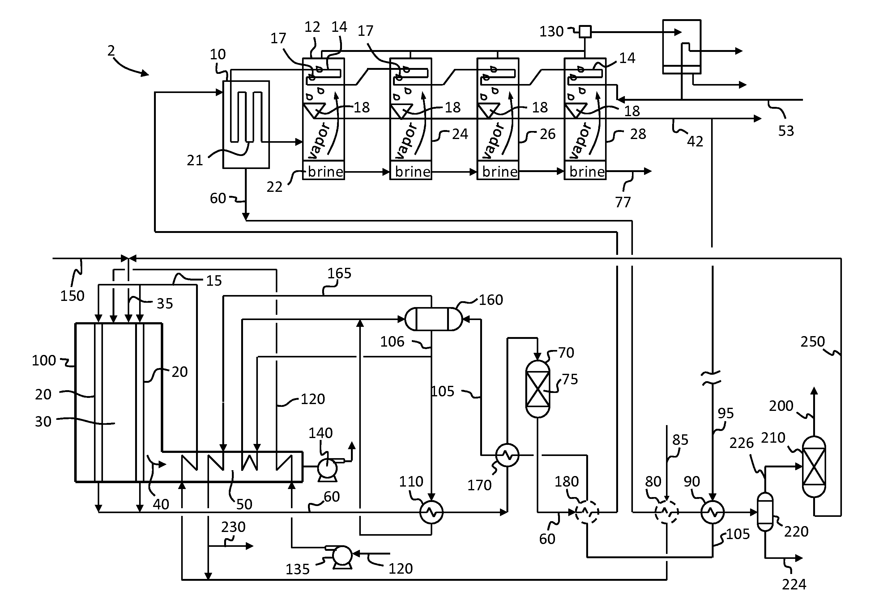 Water Purification Using Energy from a Steam-Hydrocarbon Reforming Process