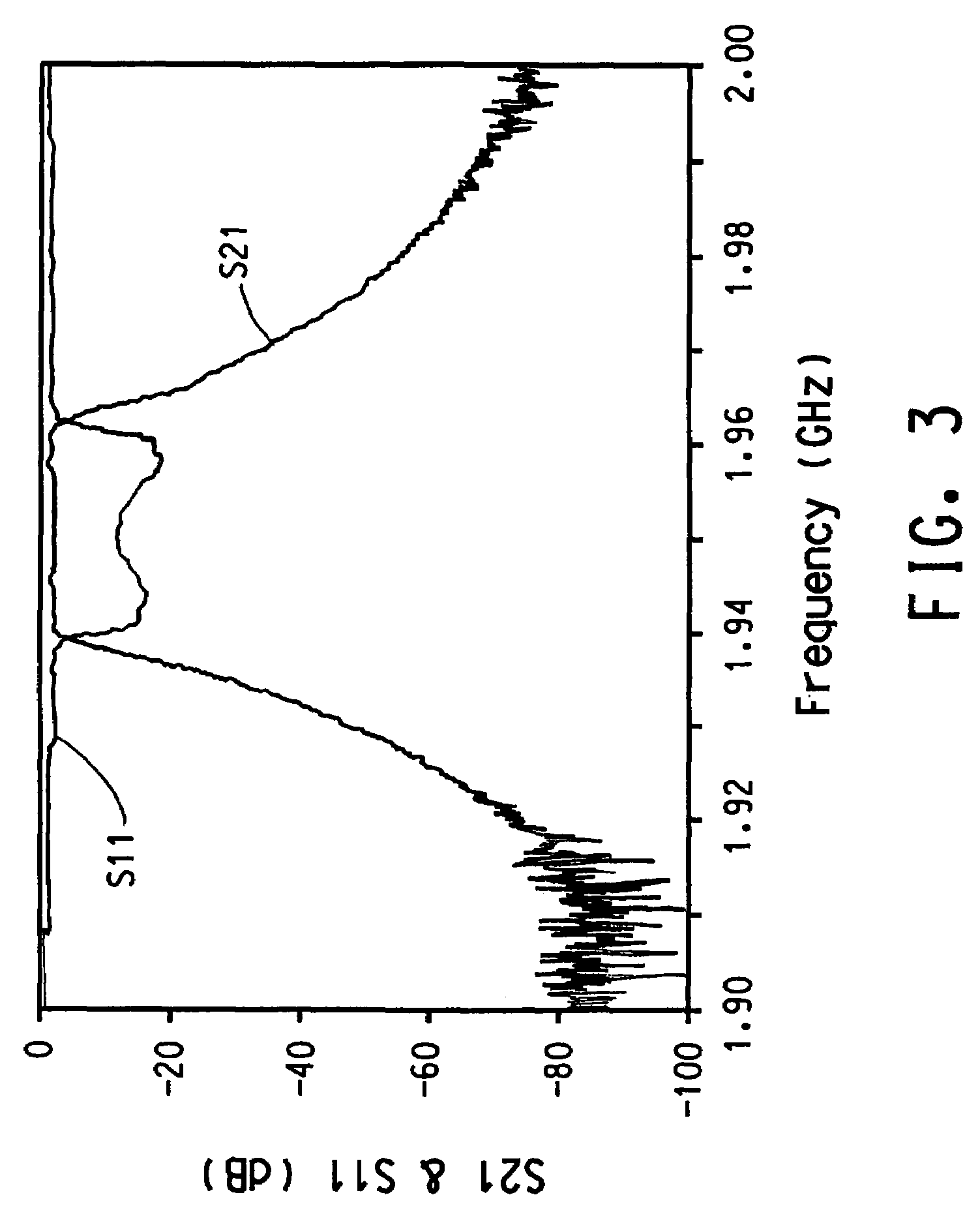 Laser trimming to tune the resonance frequency of a spiral resonator, the characteristics of a high temperature superconductor filter comprised of spiral resonators, or the resonance of a planar coil