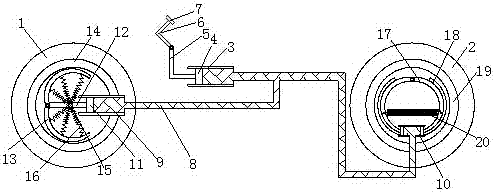 Novel automobile brake device