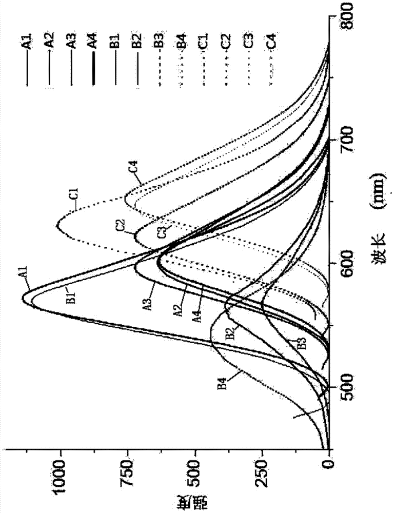 d-d-π-a-type indole-triphenylamine solar co-sensitizing dye and its synthesis method and use