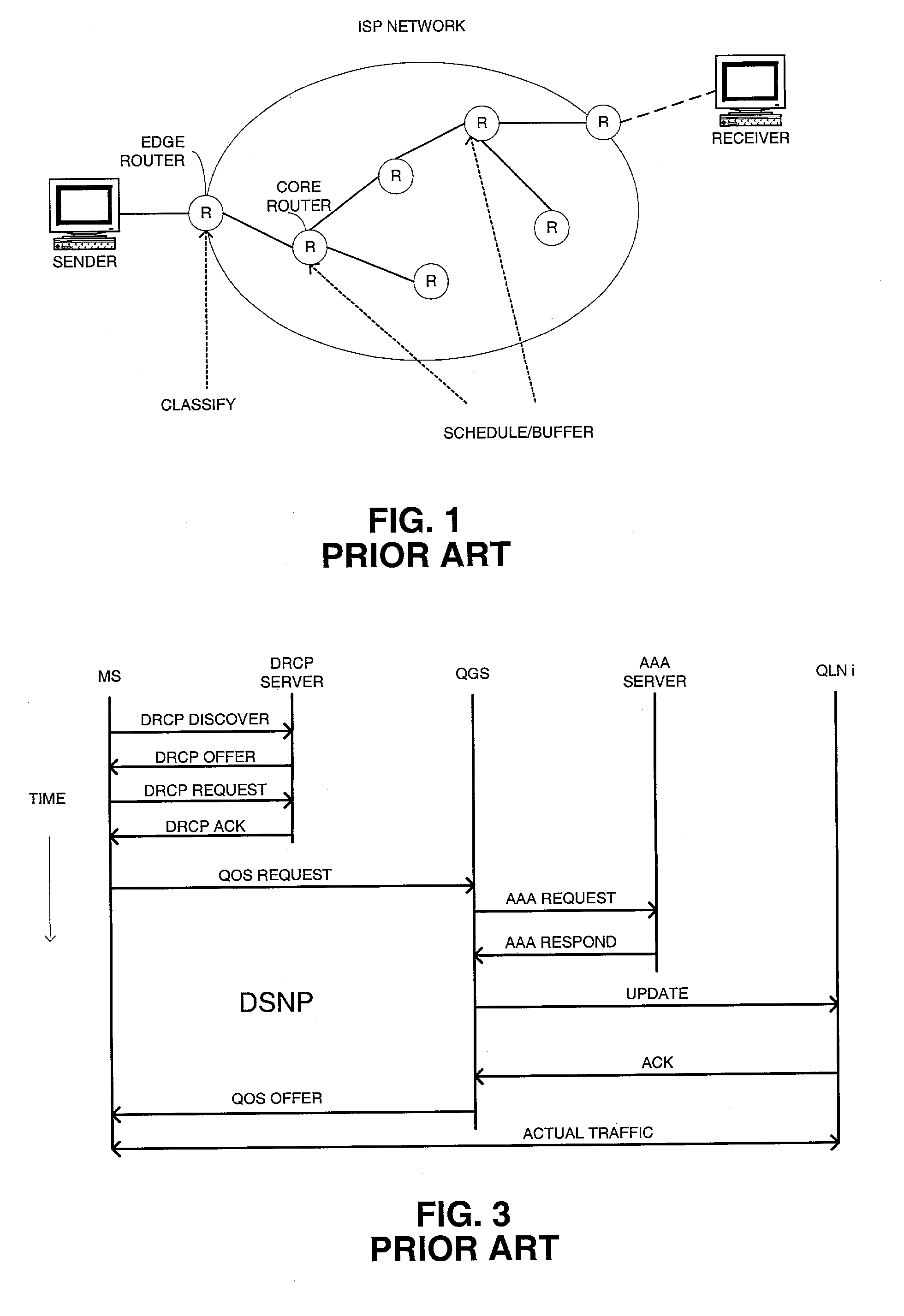 Method for distributing and conditioning traffic for mobile networks based on differentiated services