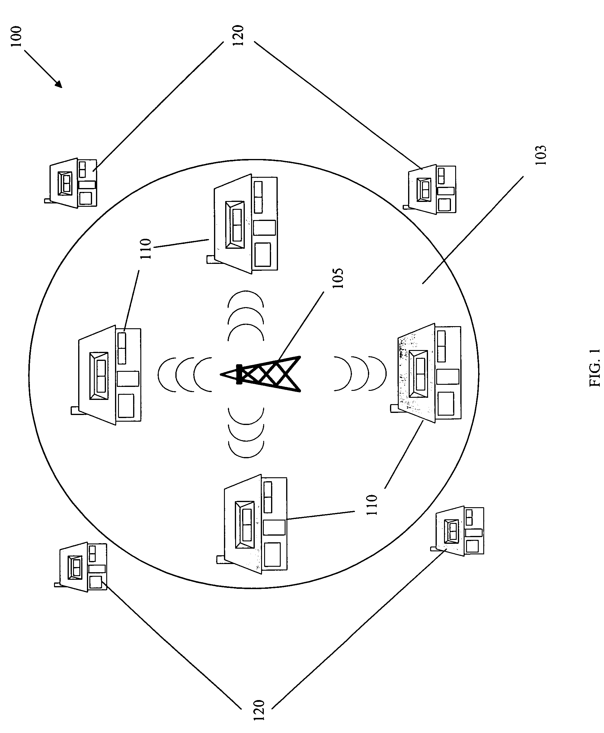 Home cellular system