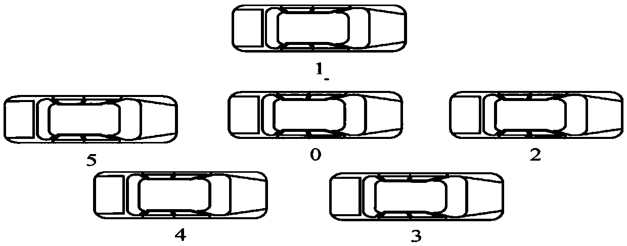 Index coding based vehicle-mounted network data broadcasting protocol