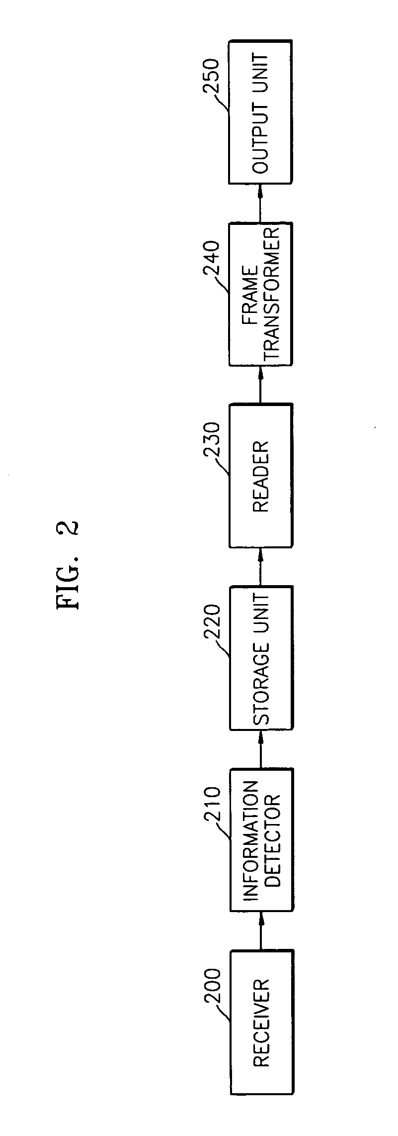 Ethernet switch, and apparatus and method for expanding port