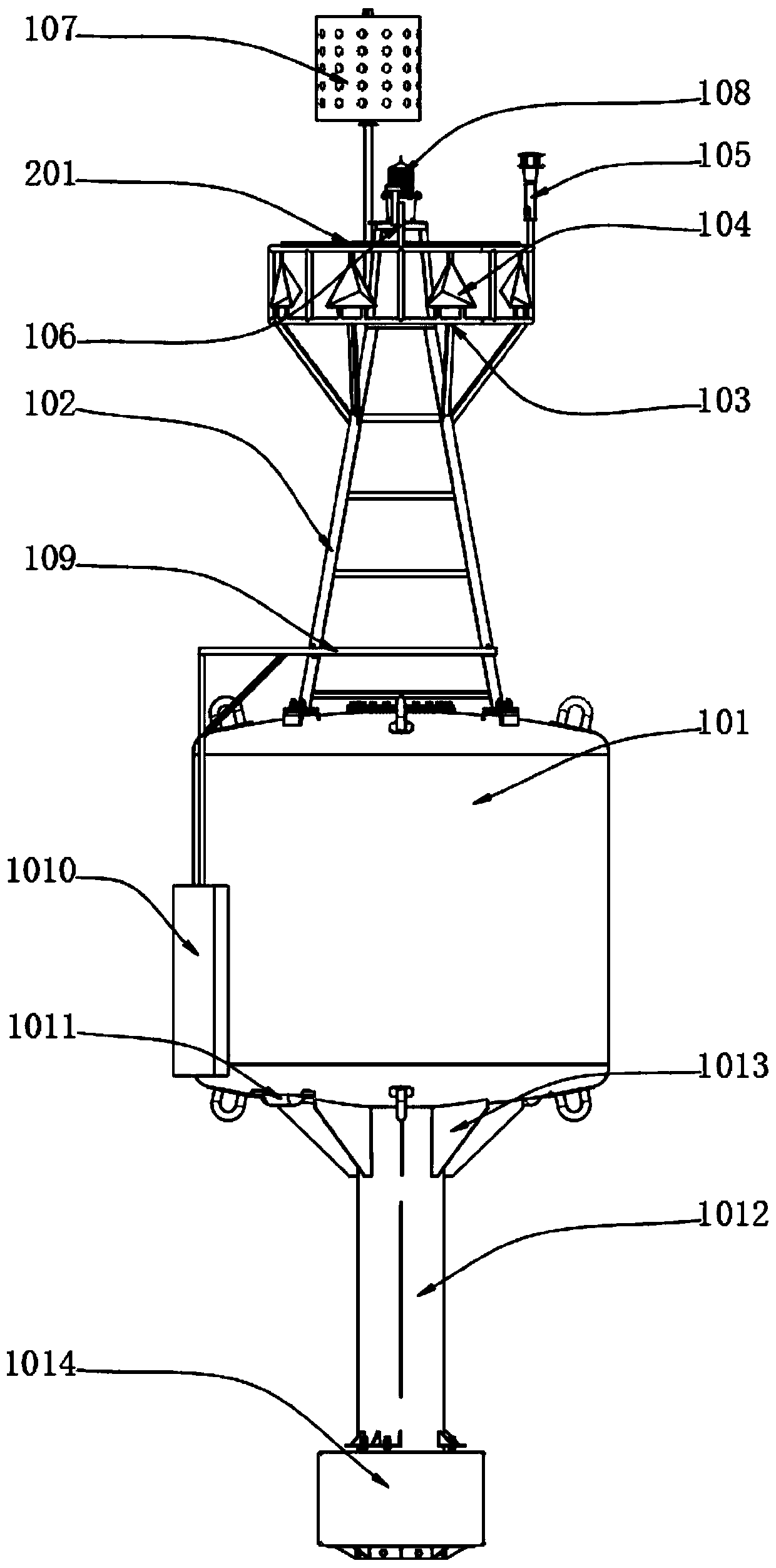 Navigation mark tide level observation device and navigation mark tide level observation method are adopted