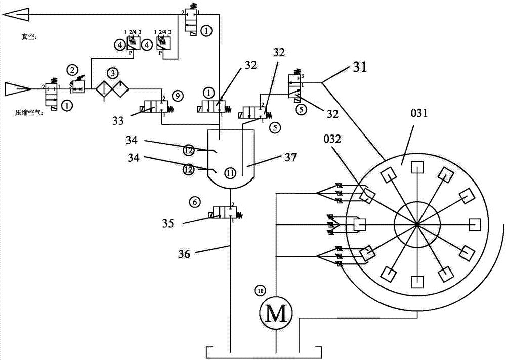 Multifunctional grinding and polishing machine