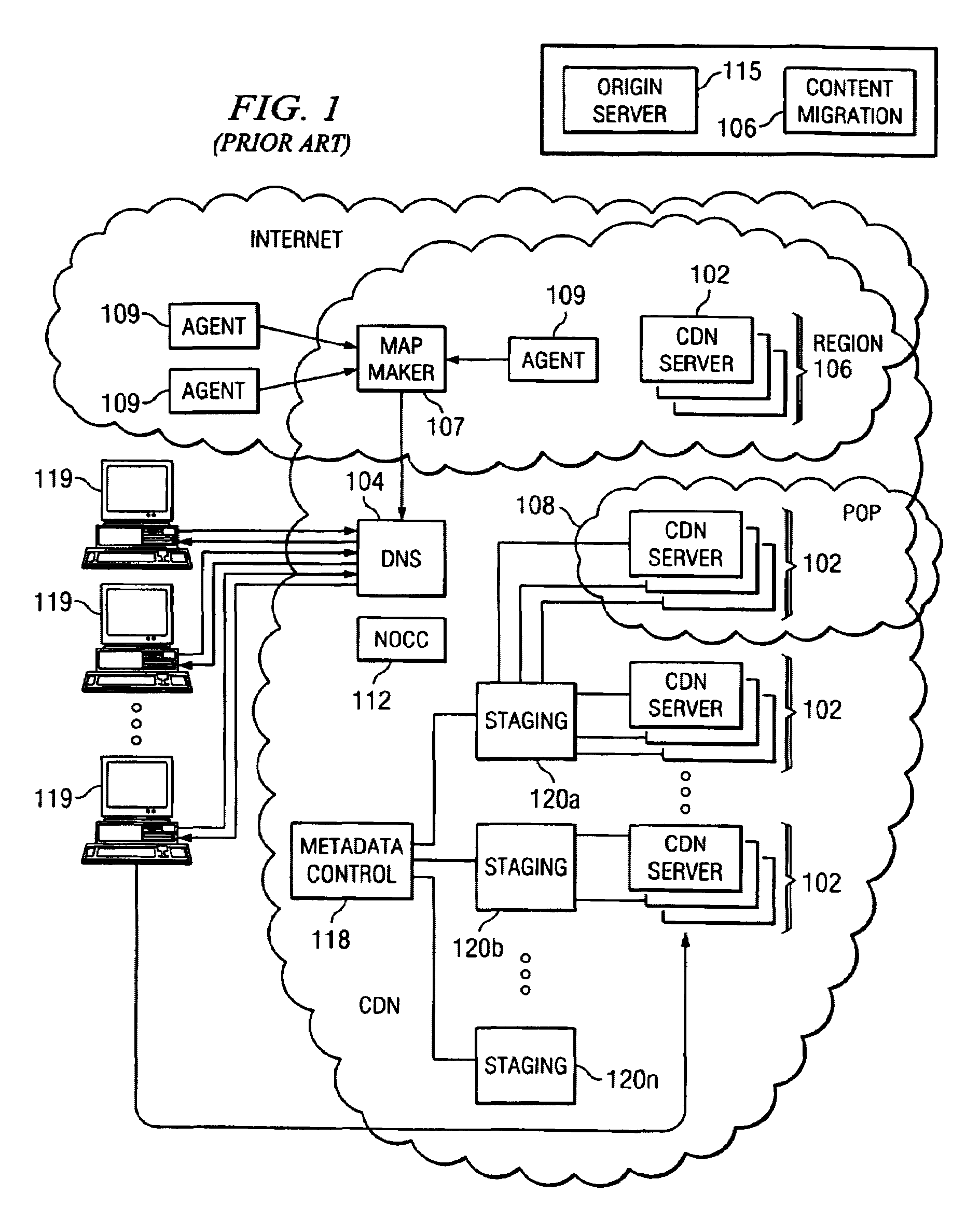 Edge side components and application programming environment for building and delivering highly distributed heterogenous component-based web applications