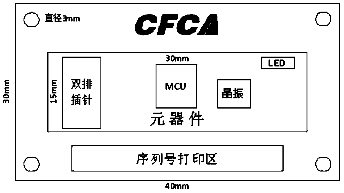 Digital certificate authentication device and digital certificate authentication system