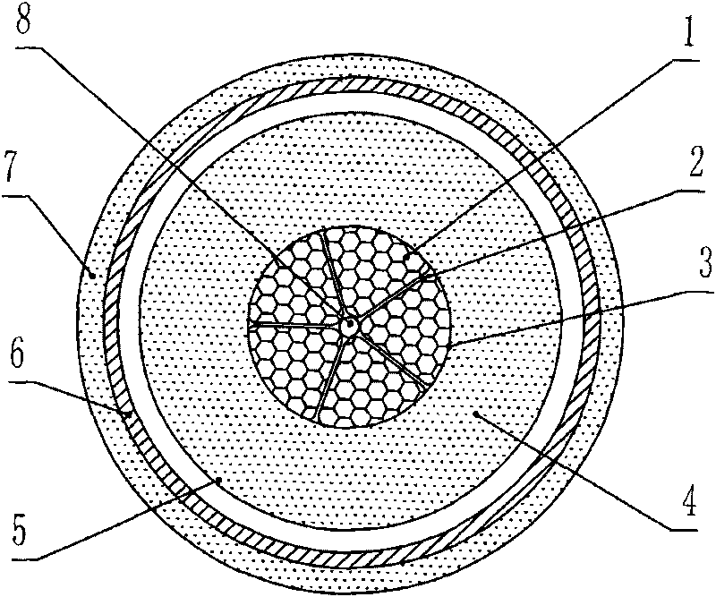 Method for twisting fibers in center of composite power cable conductor