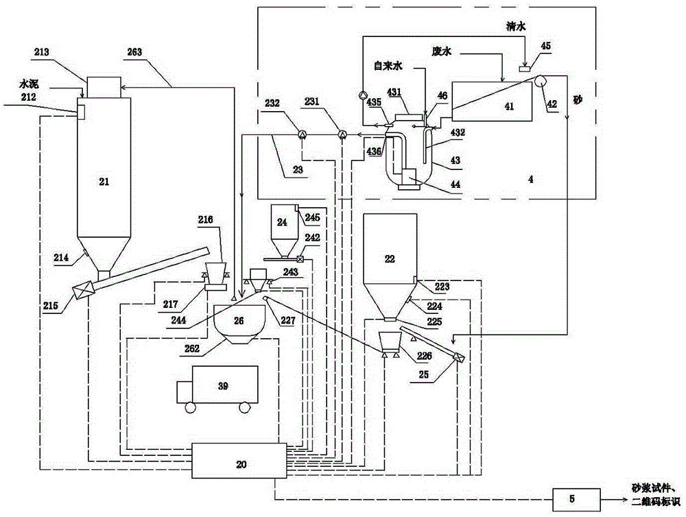 Green construction method of thickened cement ready-mixed mortar