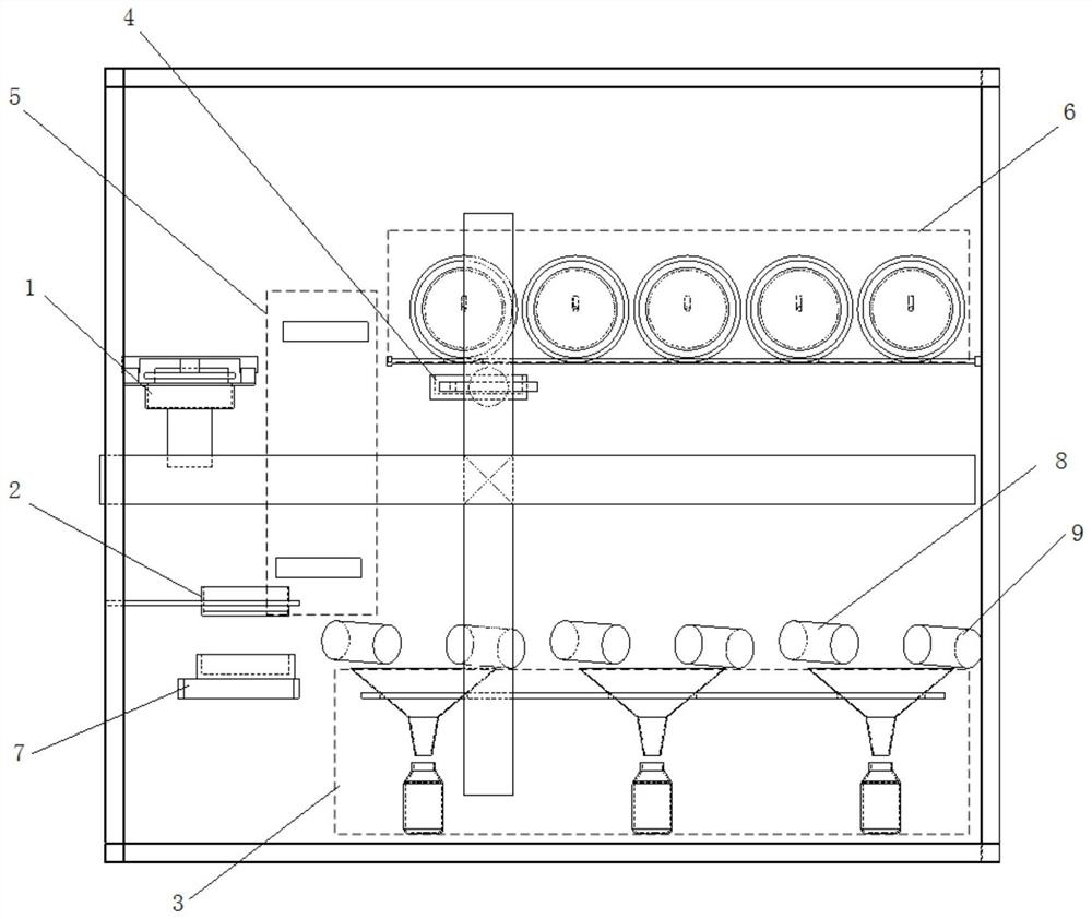 Full-automatic soil sample preparation system