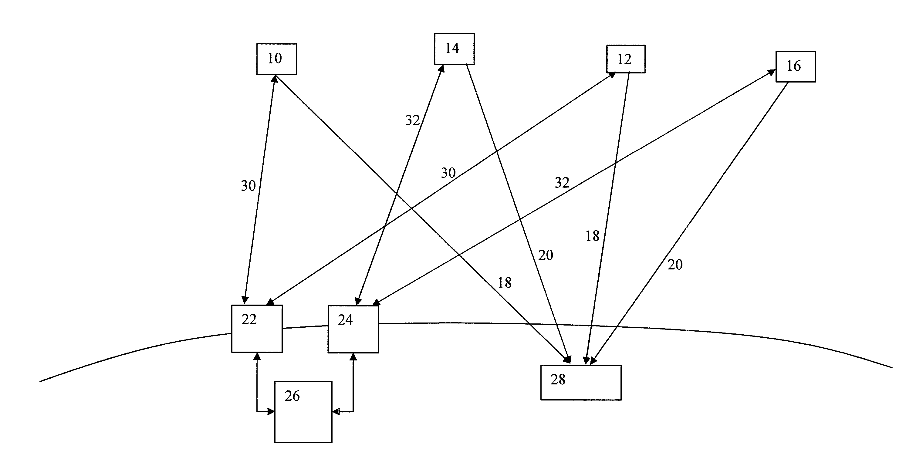 Combined use of different satellite navigation systems