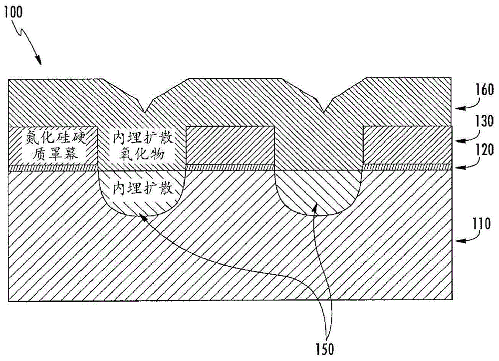 Semiconductor device and manufacturing method for reducing surface topology and character line stringer residual